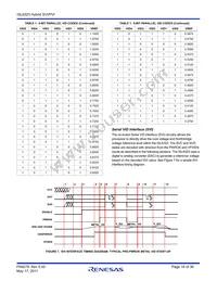 ISL6323IRZ-T Datasheet Page 16