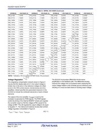 ISL6323IRZ-T Datasheet Page 18