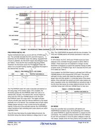 ISL6324AIRZ Datasheet Page 16