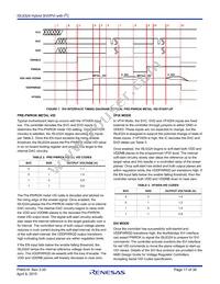 ISL6324IRZ-T Datasheet Page 17