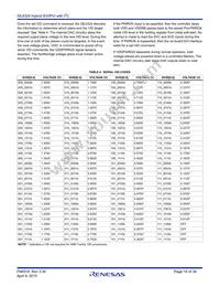 ISL6324IRZ-T Datasheet Page 18