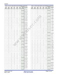 ISL6327IRZ-T Datasheet Page 14