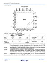 ISL6333CRZ-T Datasheet Page 4