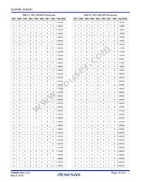 ISL6334CIRZ-T Datasheet Page 17