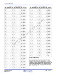 ISL6334CIRZ-T Datasheet Page 18