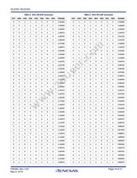 ISL6334CRZ Datasheet Page 18