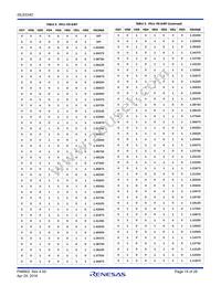 ISL6334DIRZ-T Datasheet Page 15