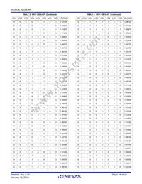 ISL6336AIRZ-T Datasheet Page 16