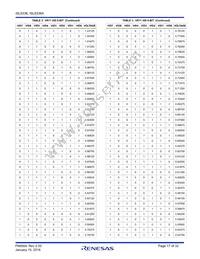 ISL6336AIRZ-T Datasheet Page 17