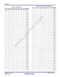 ISL6336BIRZ-T Datasheet Page 16