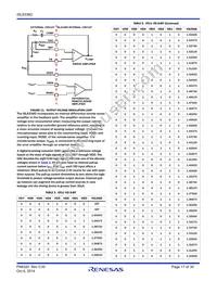 ISL6336DIRZ Datasheet Page 17