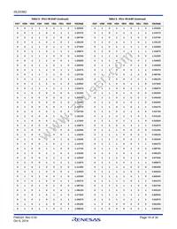 ISL6336DIRZ Datasheet Page 18