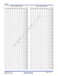 ISL6353CRTZ-TK Datasheet Page 14