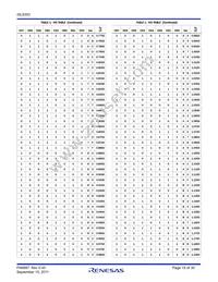 ISL6353CRTZ-TK Datasheet Page 15