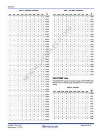 ISL6353CRTZ-TK Datasheet Page 16