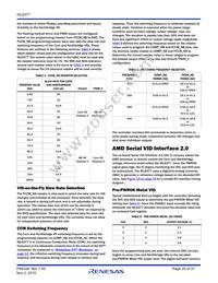 ISL6377IRZ Datasheet Page 20