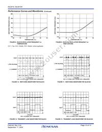 ISL6410IUZ-TK Datasheet Page 23