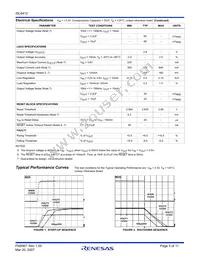 ISL6412IRZ-TK Datasheet Page 5