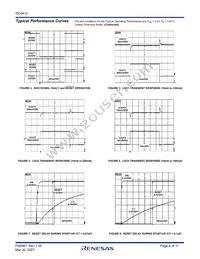 ISL6412IRZ-TK Datasheet Page 6