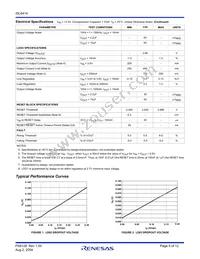 ISL6414IRZ Datasheet Page 5