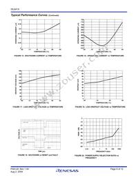 ISL6414IRZ Datasheet Page 8