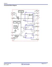 ISL6416IAZ-TK Datasheet Page 3