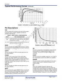 ISL6420AIRZ-TKR5264 Datasheet Page 11