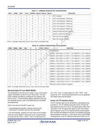 ISL6422BEVEZ-T Datasheet Page 15