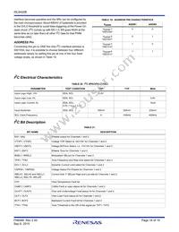 ISL6422BEVEZ-T Datasheet Page 16