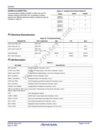 ISL6422ERZ-T Datasheet Page 17