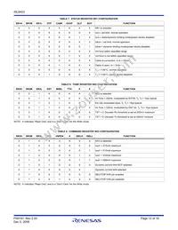 ISL6423ERZ-T Datasheet Page 12