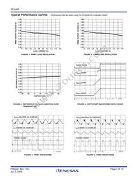 ISL6445IAZ Datasheet Page 6