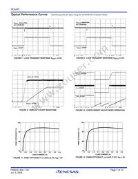 ISL6445IAZ Datasheet Page 7