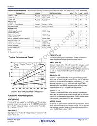 ISL6523CBZ-T Datasheet Page 5