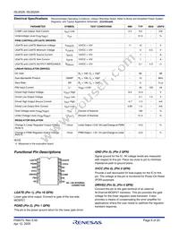 ISL6529CR-T Datasheet Page 6