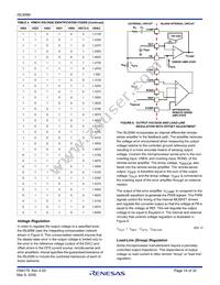 ISL6566CRZ-TR5184 Datasheet Page 14