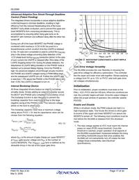 ISL6566CRZ-TR5184 Datasheet Page 17