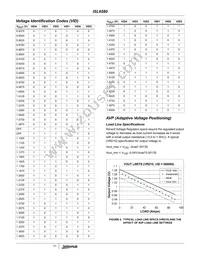 ISL6580CR-T Datasheet Page 11