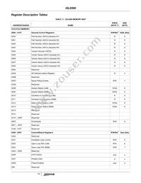 ISL6590DR-T Datasheet Page 19