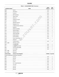 ISL6590DR-T Datasheet Page 22