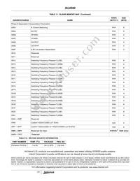 ISL6590DR-T Datasheet Page 23