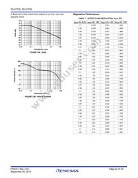 ISL6723AABZ-T Datasheet Page 20