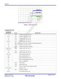 ISL6744AU-T Datasheet Page 15