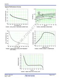 ISL6745AUZ-TR5252 Datasheet Page 5