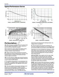 ISL6752AAZA-T Datasheet Page 9