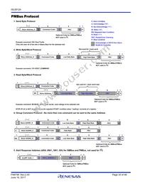 ISL68124IRAZ-T7A Datasheet Page 20