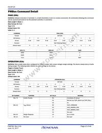 ISL68124IRAZ-T7A Datasheet Page 23