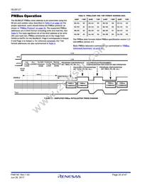 ISL68127IRAZ-T7A Datasheet Page 20