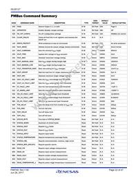 ISL68127IRAZ-T7A Datasheet Page 22