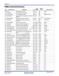 ISL68134IRAZ-T7A Datasheet Page 22